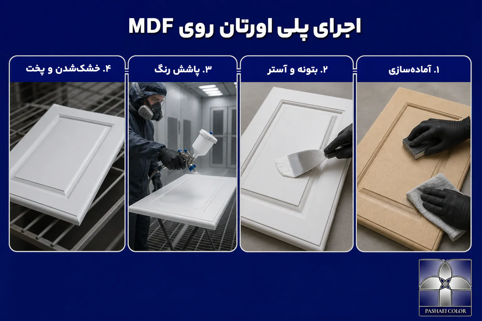 مراحل اجرای رنگ پلی اورتان روی MDF کابینت