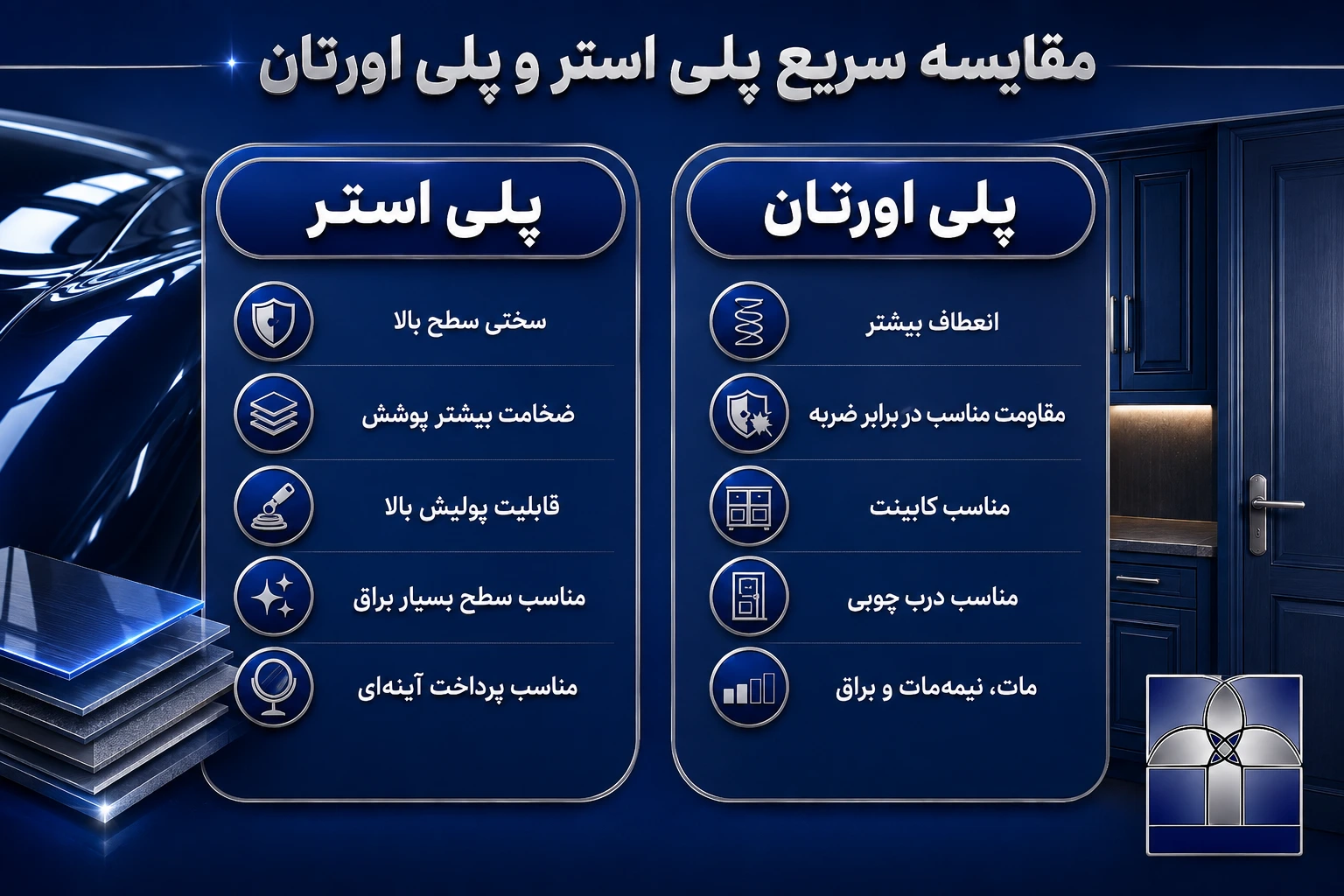 مقایسه رنگ پلی اورتان و پلی استر چوب