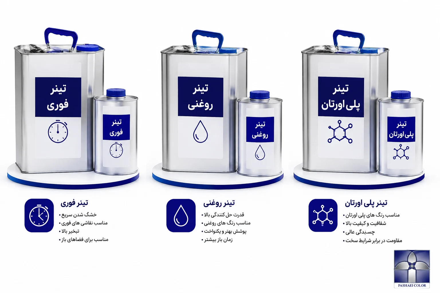 انواع تینر فوری روغنی و پلی اورتان