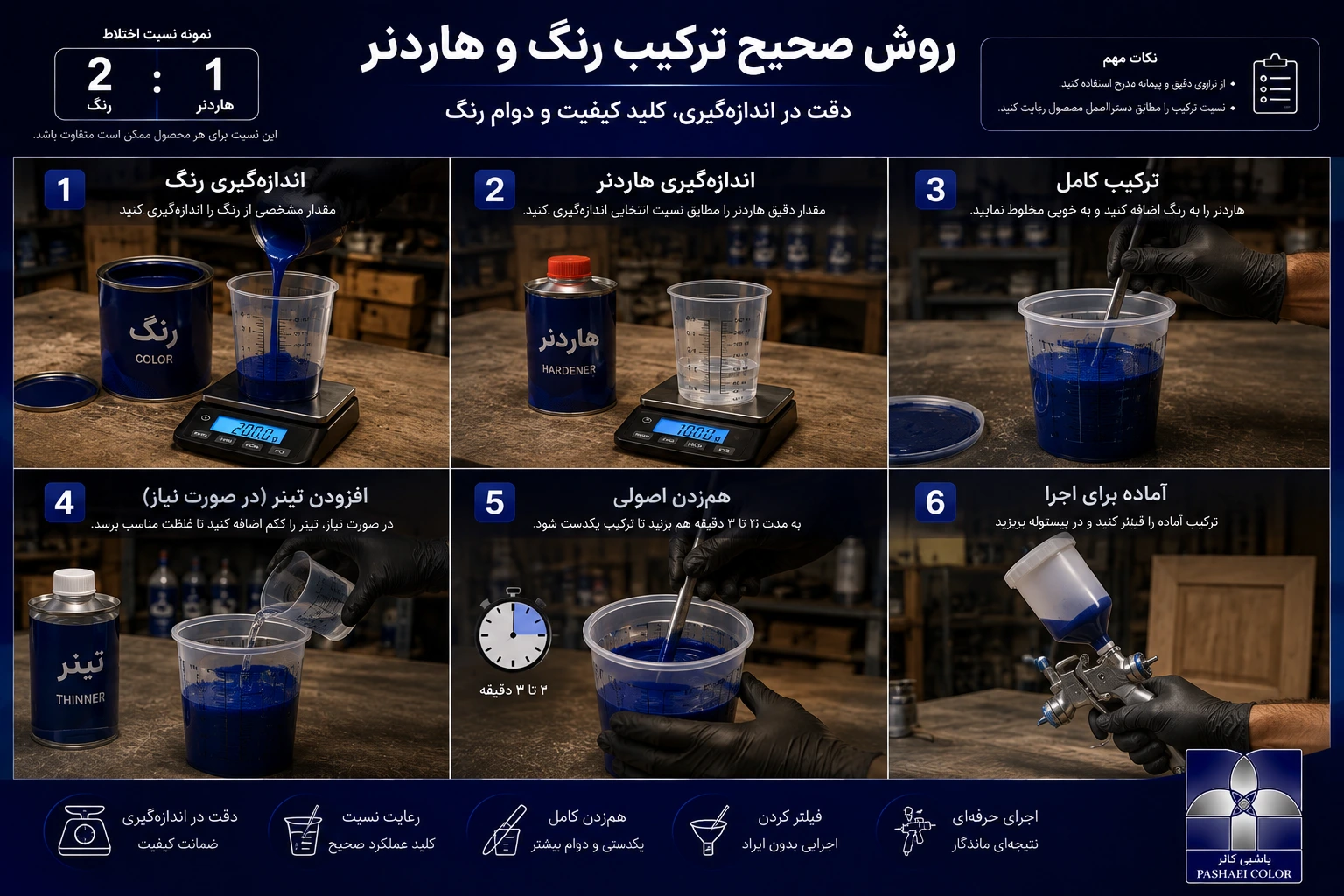 روش صحیح ترکیب رنگ و هاردنر