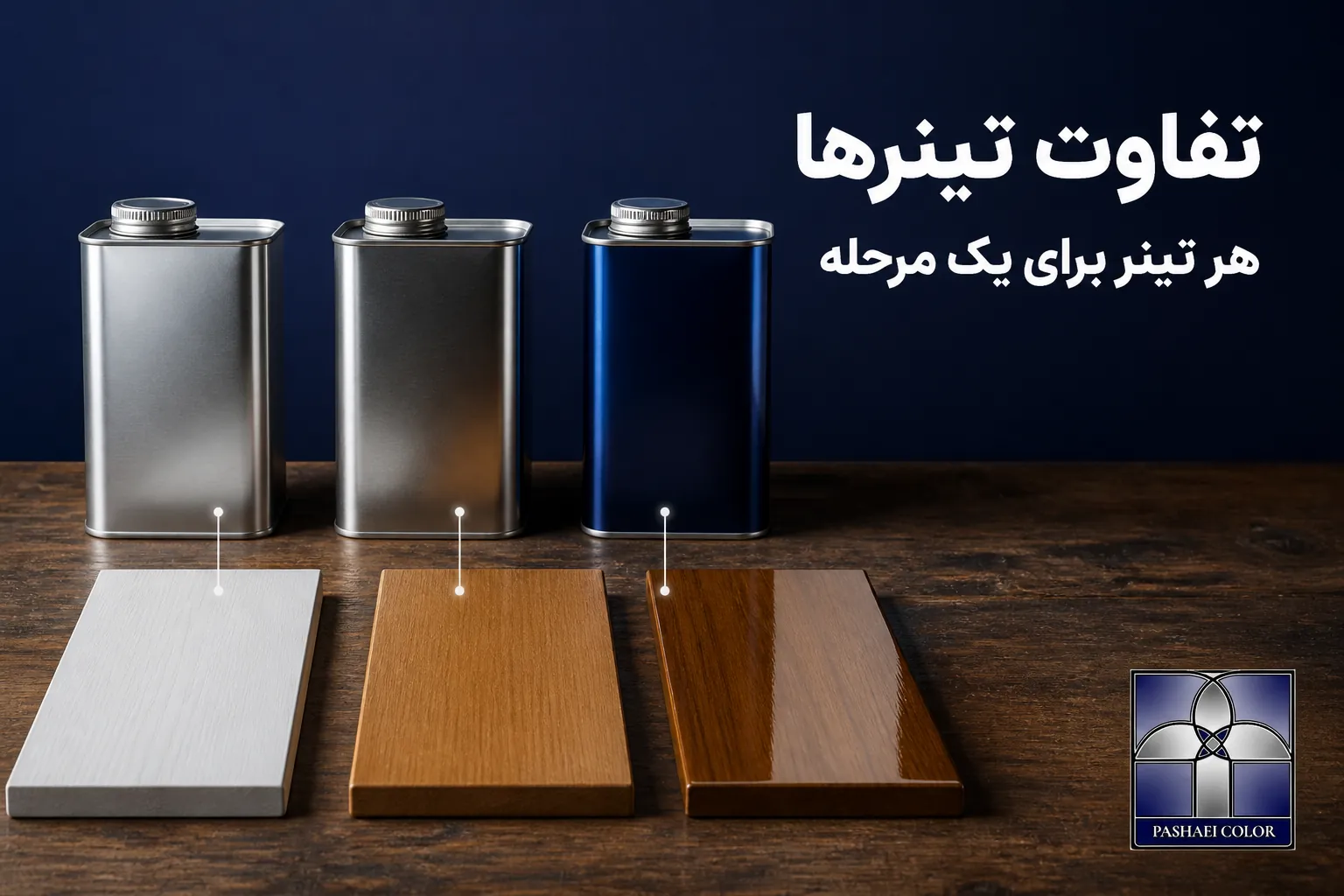 تفاوت تینر پرایمر، تینر پلی اورتان و تینر پوششی